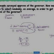 Making Inferences From Random Samples