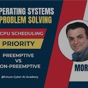 Operating Systems CPU Scheduling Priority Algorithm Preemptive Vs Non Preemptive