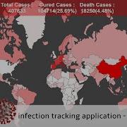 Coronavirus Tracker App Develop Your Own Coronavirus Tracking Site Like Google Or Microsoft Ep 2