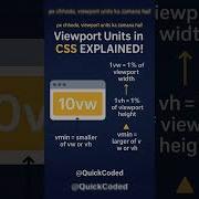 CSS Viewport Units Explained Master Vw Vh Vmin Vmax Css Javascript Quickcoded Html