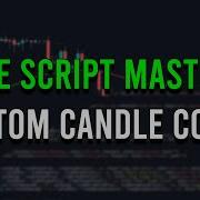 How To Change CANDLE COLORS Pine Script OUTDATED V4 Tutorial
