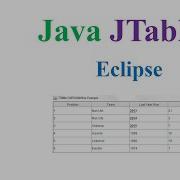 Java JTable Eclipse