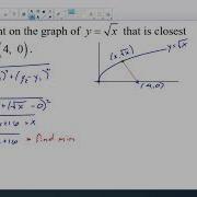Optimization Distance To A Graph