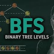 Mock Coding Interview Binary Tree BFS Problem LeetCode 637
