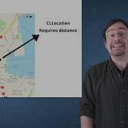 Centering The Map With MapKit And Core Location Xcode 10 Swift 4 2 Raywenderlich Com