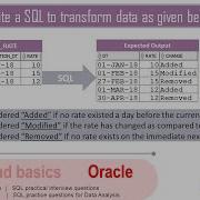 Oracle SQL Practical Question SQL To Convert Data Representation In Different Format METHOD2