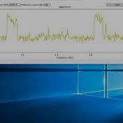 Spectrum Analysis With Python