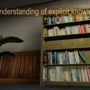 Knowledge Management Managing Tacit And Explicit Knowledge
