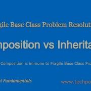 Inheritance Vs Composition C Fragile Base Class Problem Solutions C Fragile Base Class Problem