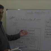 Ch 2 Introduction To Java Part 2 Class 10 Computer Applications