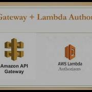 AWS Gateway AWS Lambda Authorizers