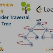 Binary Tree Level Order Traversal Leetcode Top Interview Question