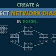 Создайте сетевую диаграмму проекта в Excel