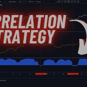 Correlation Trading Strategy How To Trade Correlations On TradingView