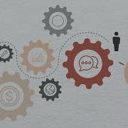 Flexsteel Industries Core Values Agility