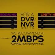 What Is Bandwidth And What Does It Mean To You