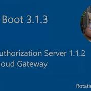 Spring Authorization Server Spring Cloud Gateway Angular App Setup Rotating Keys 3