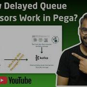 Как работают обработчики очередей с задержкой в Pega