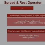 Understanding How To Use Spread And Rest Operators Learn React Part 2 7