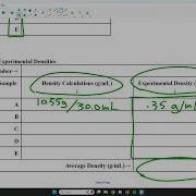 Calculating Density And Percent Error For Density Lab
