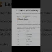 как найти лучший бесплатный синтезатор речи
