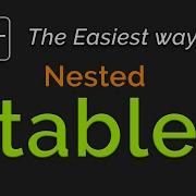 Nested Table In HTML How To Make Nested Table In Html 5 Hindi Urdu