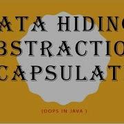 OOPS CONCEPT IN JAVA Data Hiding Abstraction Encapsulation
