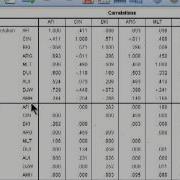 Multiple Regression SPSS Brief