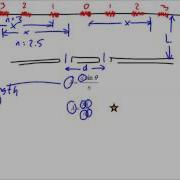 413 14S Diffraction And Interference Of Light