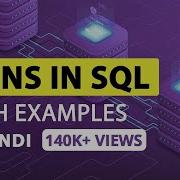 Joins In SQL With Examples In Hindi Inner Left Right Full Natural Cross Joins Great Learning