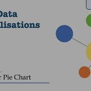 Create A Pie Or Donut Chart With Few Easy Steps In D3js