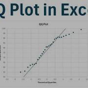 Как создать QQ график в Excel
