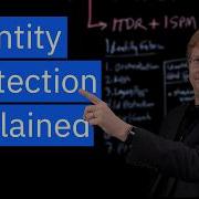 What Is Identity Protection
