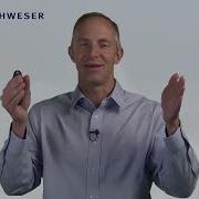 CFA3 Module 7 1 Asset Allocation Real World Issues