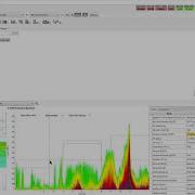 Microwave Interference Ekahau Spectrum Analysis Tool