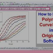 How To Perform Polynomial Fitting Using Origin