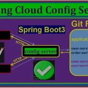 How To Implement A Spring Cloud Config Server In Microservices