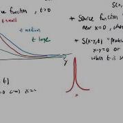 Lecture 9 Calculating Solutions To The Diffusion Equation