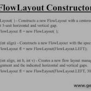 Layout And FlowLayout In Java Applet Hindi