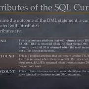 PL21 PLSQL Tutorial Implicit Cursors
