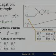 Lecture 6 Backpropagation