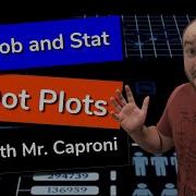 How To Create A Dot Plot Prob Stat