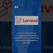 10 Best Web Development Frameworks In 2023