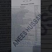 Mcat 1 1st Year Chapter 4 Biology Anees Hussain Solved Mcqs