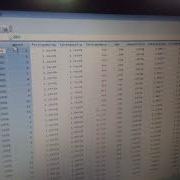 STATA Converting A String Into A Numeric Variable
