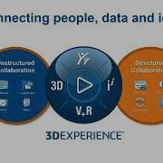 3DEXPERIENCE DraftSight Webinar