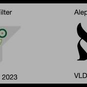Infinitely Expandable Filters