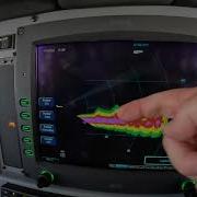 A Brief Tutorial On Tactical Weather Avoidance