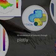 3D Visualisation Of Datasets Through Plotly Package In Python