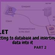 SERVLET Connecting To Database And Inserting Data Into It Part 2